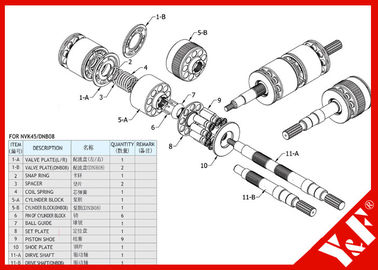 購入 川崎の掘削機 NVK45/DNB 油圧はポンプ高圧および長い生命を分けます online manufacture