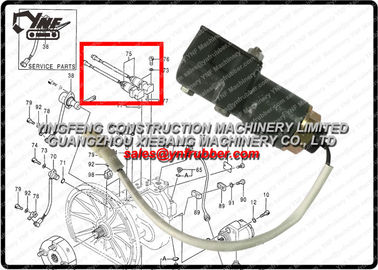 EX200-2 9147260 9098250台の掘削機の電磁弁EX200LC-2 EX100-2 EX100-3 EX200LC-3 EX200H-3 EX100M-3